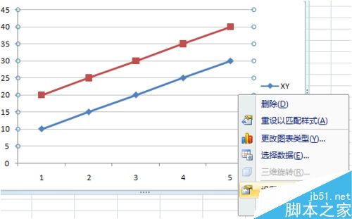 在excel文档中如何插入图表?8