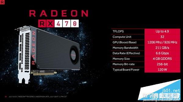 AMD北极星RX 470性能如何？Radeon RX 470深度评测+拆解2
