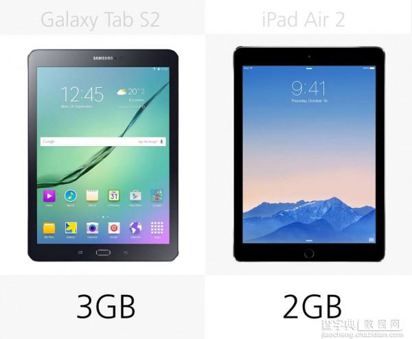 三星Galaxy Tab S2和iPad Air 2详细参数对比16