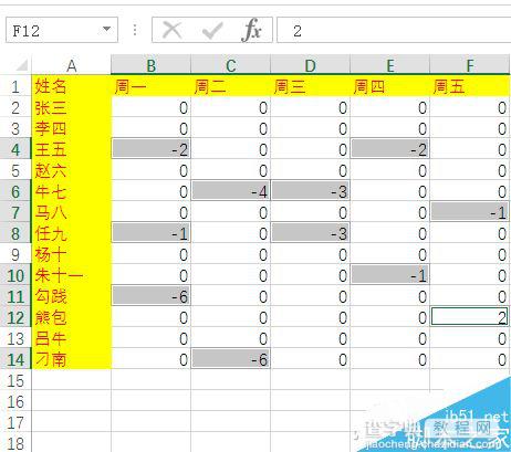 仅需5秒 利用减法粘贴办法自动核对双表异同4