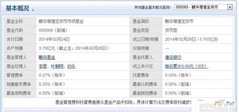 京东小金库鹏华基金增值宝收益怎么样?鹏华基金增值宝收益简介1