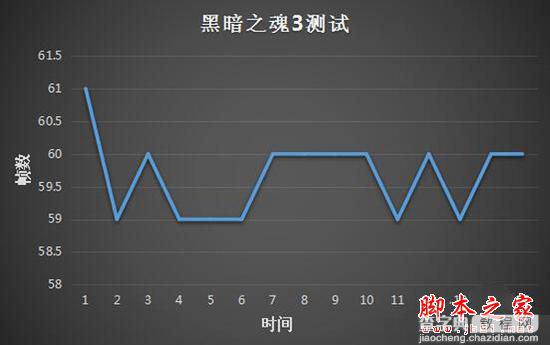 惠普暗影精灵2plus值得买吗？惠普暗影精灵2plus详细评测图解35