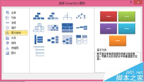 Word中怎么使用smartart绘制结构图层?2