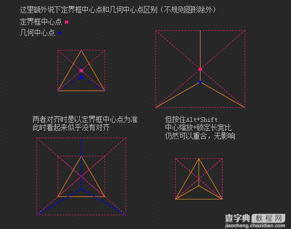 AI制作漂亮的叠加圆环的五种方法图文介绍41
