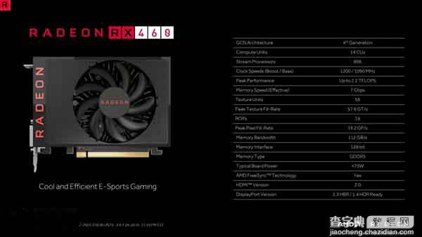 AMD北极星新卡RX 460游戏测试全曝光2