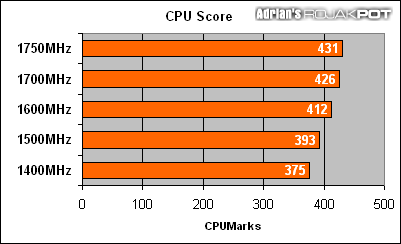 迅驰CPU超频指南12