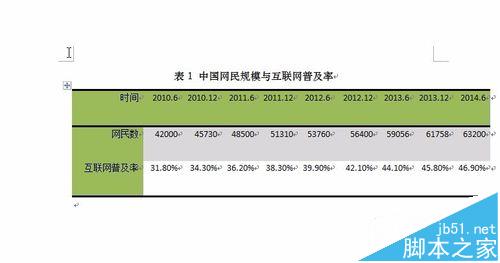 Word中怎么使用文档部件功能?5