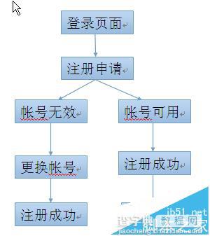 Word中多个文本框该怎么合并?2