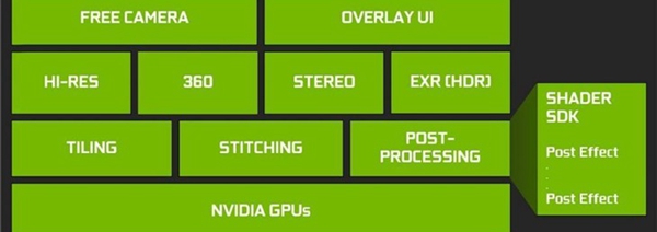 GTX 1060怎么样 NVIDIA GTX1060显卡深度评测(图文)17