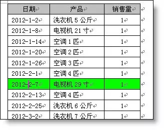 分享Word中拆分表格小技巧1