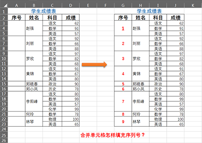 Excel合并单元格怎么填充序列号  Excel合并单元格填充序列号的方法1