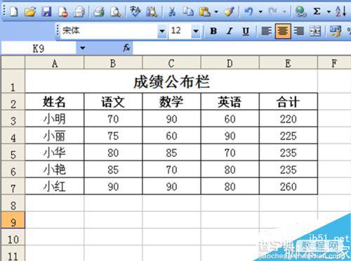 在Excel表格中怎么制作图表?1