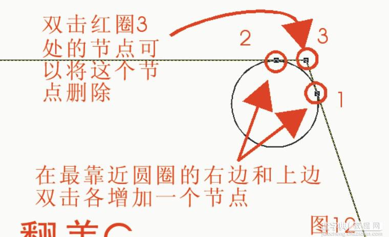教你用CDR设计立体包装盒教程12