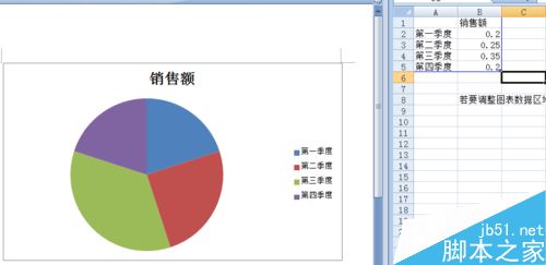 如何将表格自动生成图表插入到word文档?5