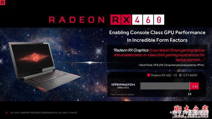AMD RX 460/470怎么样？AMD北极星RX 460/470对比RX480参数规格评测10