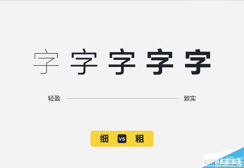 字体设计进化论:设计师如何了解中文字体的性格15
