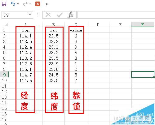 excel数据怎么转换成点要素shp格式?1