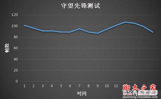 惠普暗影精灵2plus值得买吗？惠普暗影精灵2plus详细评测图解39