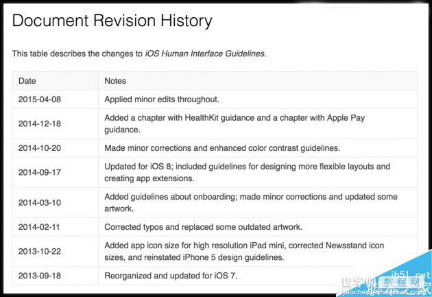 iOS10的人机界面设计指南:哪些设计趋势值得我们注意1