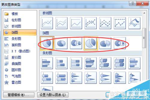 Excel图表有哪几个种类?Excel中图表的基本类型4
