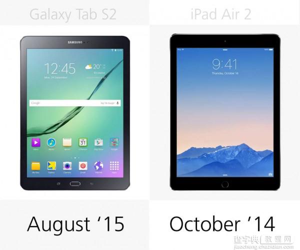 三星Galaxy Tab S2和iPad Air 2详细参数对比19