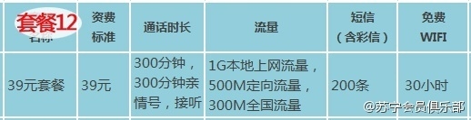 苏宁170手机卡有什么套餐？苏宁170手机号套餐资费详情13