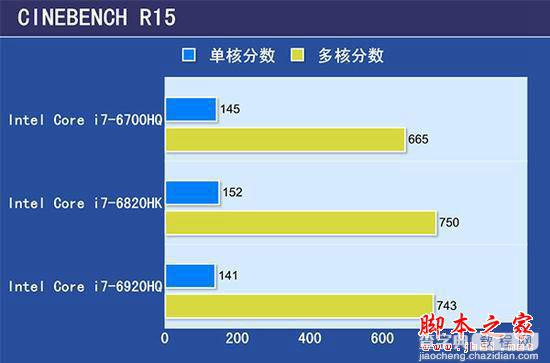 惠普暗影精灵2plus值得买吗？惠普暗影精灵2plus详细评测图解18