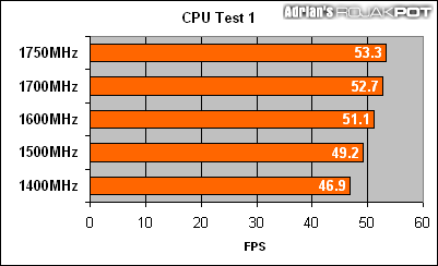迅驰CPU超频指南17