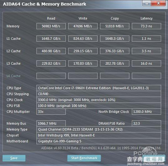 威刚红色威龙DDR4增强版内存表现怎么样?全面评测10