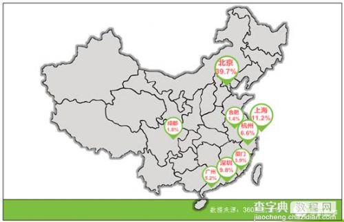 2014中国手机APP下载排行榜发布 生活、工具类下载比例最高3