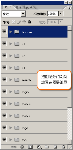 Photoshop 网站制作流程图解揭密1