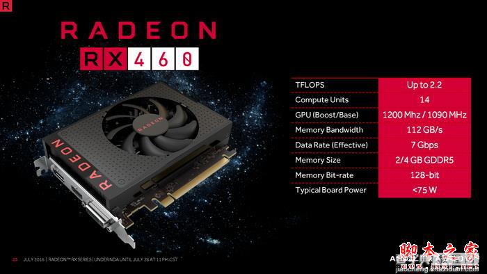 AMD RX 460/470怎么样？AMD北极星RX 460/470对比RX480参数规格评测11