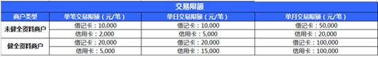 移动收款利器 拉卡拉收款宝全新体验功能图文详情介绍25