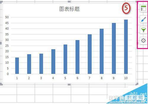 WPS柱形图表怎么给坐标添加箭头?5
