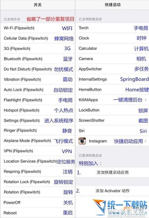 cctoggles是什么?cctoggles使用方法？cctoggles设置使用教程1