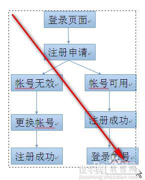 Word中多个文本框该怎么合并?8