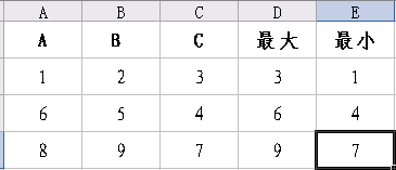 在excel表格中如何比较大小呢?9