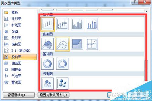 Excel图表有哪几个种类?Excel中图表的基本类型6