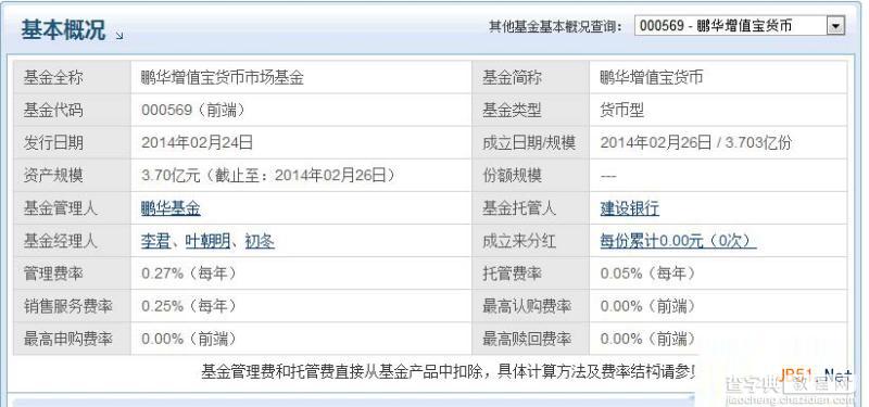 鹏华基金增值宝是什么?鹏华基金增值宝收益率 风险如何?1