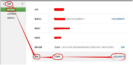 如何把微信订阅号升级服务号2