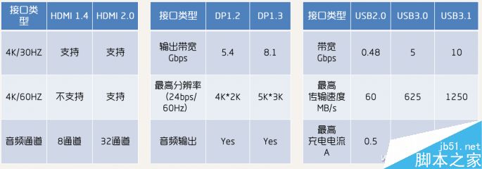 雷神st pro怎么样?雷神ST Pro游戏本评测体验13