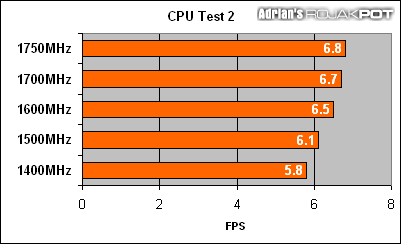 迅驰CPU超频指南14