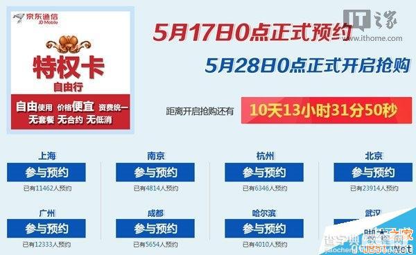 京东特权卡在线预约 八城市开放170号段预约2
