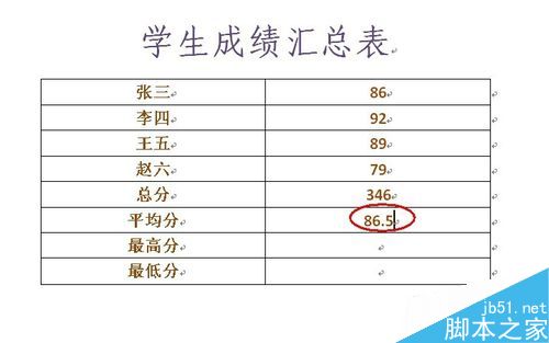 Word中的函数怎么使用?Word函数使用方法6