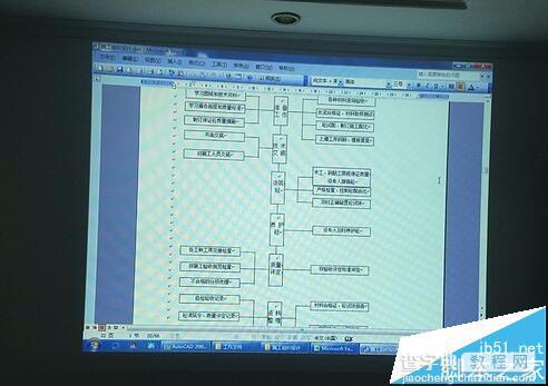 EPSON爱普生CB-X24投影仪怎么使用?24