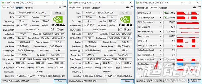EVGA GeForce GTX 1060 FTW+GAMING显卡评测和拆解图31