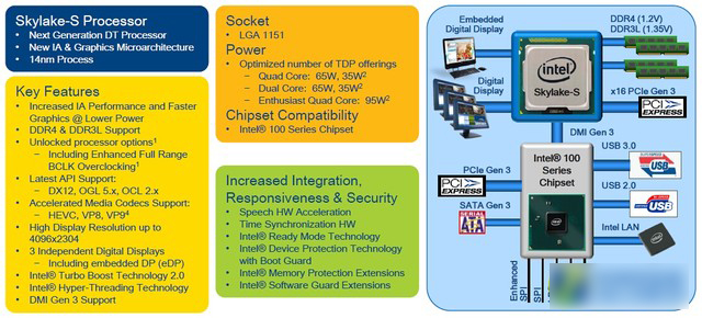 Intel酷睿六代CPU处理器i5-6600K与i7-6700K区别对比评测图解4