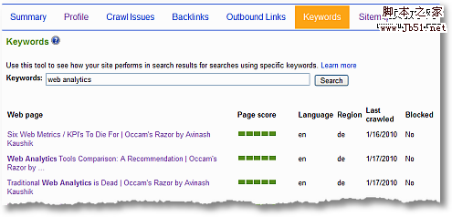 Avinash 搜索引擎优化指标和网站分析问与答2