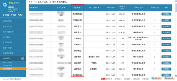 淘宝卖家的5个实用的推广方法 重视移动互联网的应用1