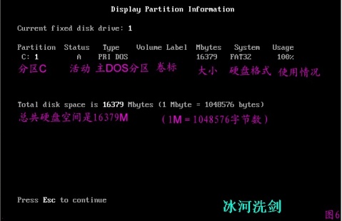 FDISK硬盘分区图解教程 图片已修复7